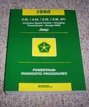 1998 Jeep Grand Cherokee 2.5L, 3.9L, 4.0L, 5.2L, & 5.9L Engines Powertrain Diagnostic Procedures Manual