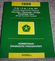 1998 Plymouth Neon & Breeze 2.0L, 2.4L & 2.5L Engines Powertrain Diagnostic Procedures Manual