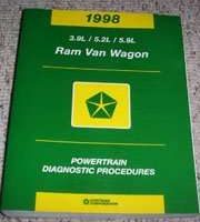 1998 Dodge Ram Van & Wagon 3.0L, 5.2L & 5.9L Engines Powertrain Diagnostic Procedures