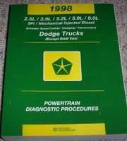 1998 Dodge Dakota 2.5L, 3.9L & 5.2L Engines Powertrain Diagnostic Procedures