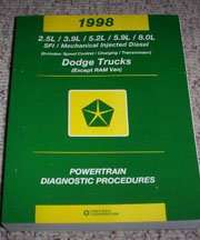 1998 Dodge Ram Truck 2.5L, 3.9L, 5.2L, 5.9L & 8.0L Engines Powertrain Diagnostic Procedures