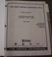 1999 Jeep Grand Cherokee Mopar Parts Catalog Binder