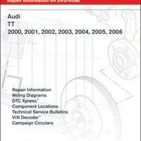 2003 Audi TT Service Manual DVD