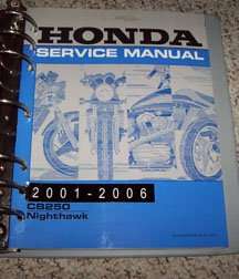 2004 Honda CB750 Nighthawk Service Manual – DIY Repair Manuals