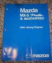 2004 Mazda MX-5 Miata & Mazdaspeed Wiring Diagram Manual – DIY Repair ...