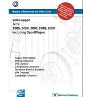 2005 Volkswagen Jetta Service Manual DVD