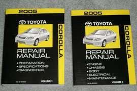 2005 Toyota Corolla Service Repair Manual – DIY Repair Manuals