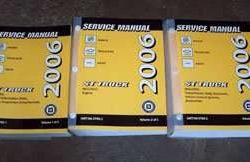 2006 Buick Rainier Service Manual