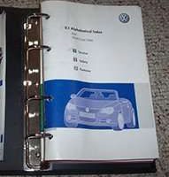 2008 Volkswagen Eos Owner's Manual