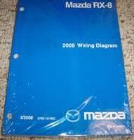 2009 Mazda RX-8 Wiring Diagrams Manual