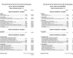 Service Manual for New Holland Tractors model TVT145