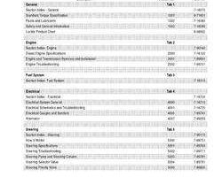 Case Telehandlers model 686GXR Service Manual