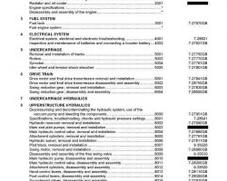 Case Excavators model CX130 Service Manual