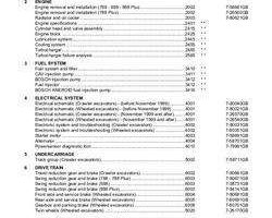 Case Excavators model 788 Service Manual