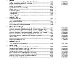 Case Excavators model 988 Service Manual