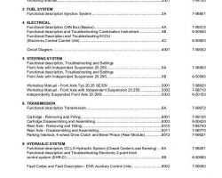 Service Manual for Case IH Tractors model CX130