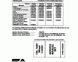 New Holland CE Wheel loaders model 745H Service Manual