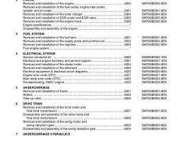 Case Excavators model CX700B Service Manual