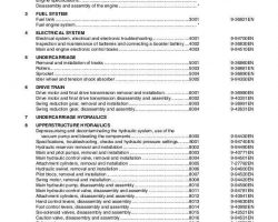 Case Excavators model CX800 Service Manual