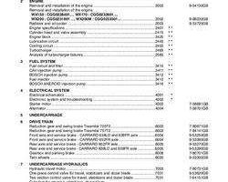 Case Excavators model WX170 Service Manual