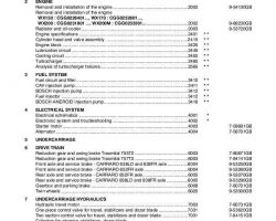 Case Excavators model WX150 Service Manual