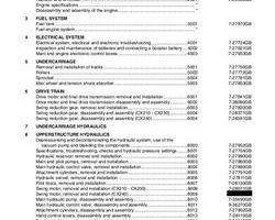 Case Excavators model CX240 Service Manual