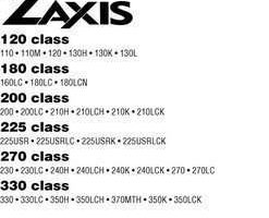 Hitachi Zaxis Series model Zaxis270 Excavators Owner Operator Manual