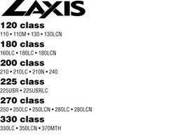 Hitachi Zaxis Series model Zaxis180lc Excavators Owner Operator Manual