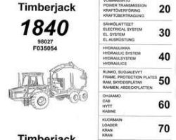 Parts Catalogs for Timberjack model 1840 Forwarders