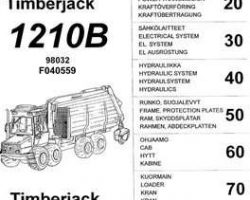Parts Catalogs for Timberjack B Series model 1210b Forwarders