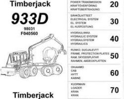 Parts Catalogs for Timberjack D Series model 933d Forwarders