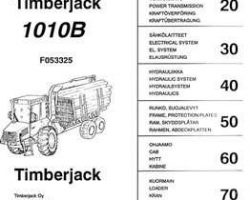 Parts Catalogs for Timberjack B Series model 1010b Forwarders