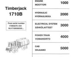 Parts Catalogs for Timberjack B Series model 1710b Forwarders