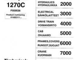 Parts Catalogs for Timberjack C Series model 1270c Wheeled Harvesters