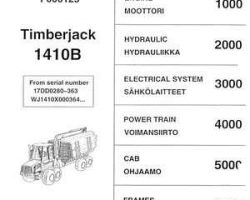 Parts Catalogs for Timberjack B Series model 1410b Forwarders
