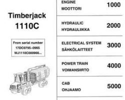 Parts Catalogs for Timberjack C Series model 1110c Forwarders