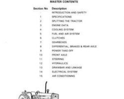 Massey Ferguson 300 Series Tractor Service Manual Packet