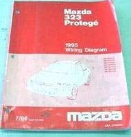 1995 Mazda Protege Wiring Diagram Manual
