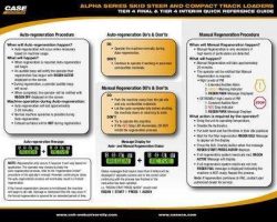 Quick Reference Card for Case Skid steers / compact track loaders model SR220