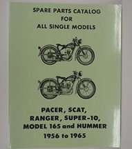 1963 Harley-Davidson Scat Parts Catalog