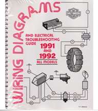 1991 Harley Davidson Softail Models Electrical Wiring Diagrams Manual