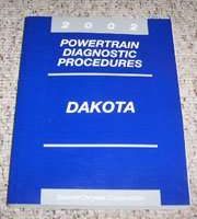 2002 Dodge Dakota Powertrain Diagnostic Procedures