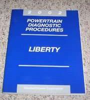 2002 Jeep Liberty Powertrain Diagnostic Procedures Manual