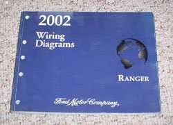2002 Ranger 3.jpg