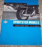 2002 Harley-Davidson Sportster Models Parts Catalog
