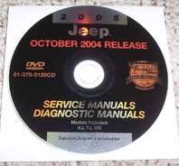2005 Jeep Liberty Shop Service Repair Manual DVD