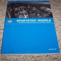 2005 Harley Davidson Sportster Models Electrical Diagnostic Manual