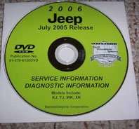 2006 Jeep Wrangler Shop Service Repair Manual DVD