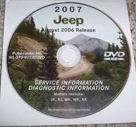 2007 Jeep Grand Cherokee Shop Service Repair Manual CD