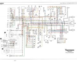 1969 Triumph Bonneville T 120 Electrical Wiring Diagram Manual